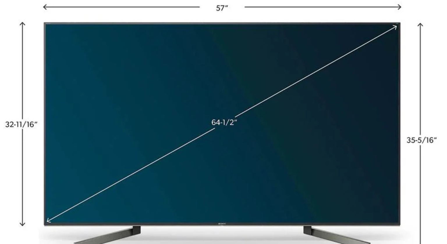 TVs screen size view